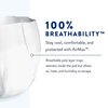 Prevail Prevail Incontinence Brief Breathable, Overnight, PK 16 NGX-012